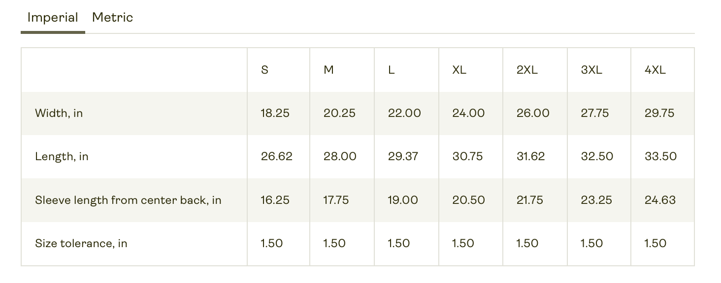 The Plant Shirt | Psalm 118:17