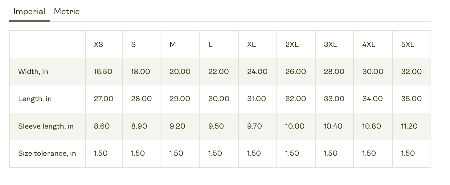 "Here I Am" Shirt | Unisex